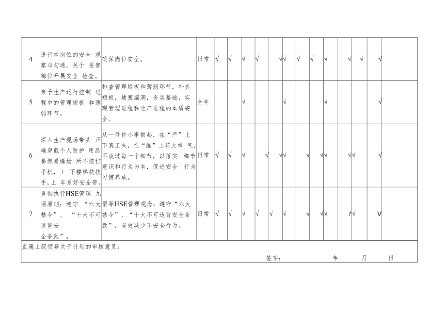 2022个人安全行动计划模板.docx_第2页