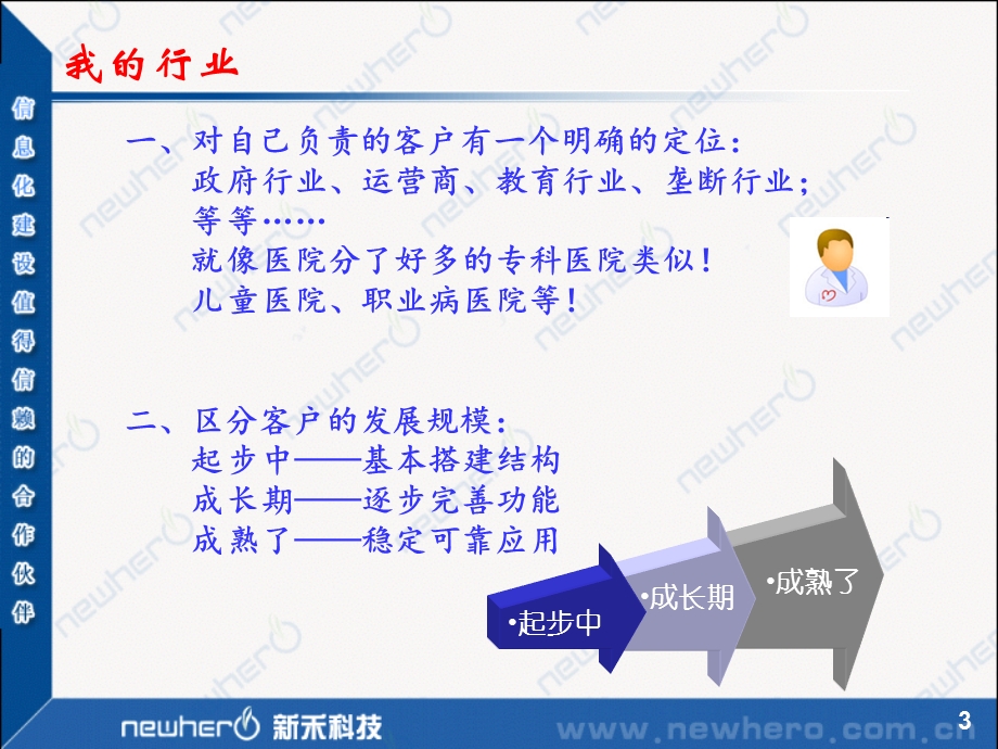 如何挖掘客户需求.ppt_第3页