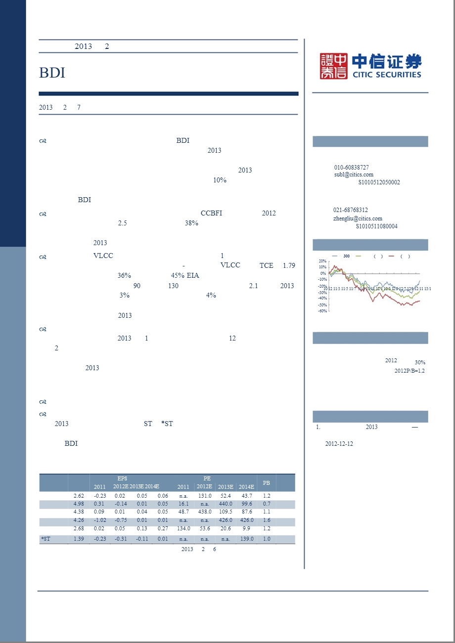 航运业2013年2月跟踪报告：BDI先涨后跌,集运提价成功-130207.ppt_第1页