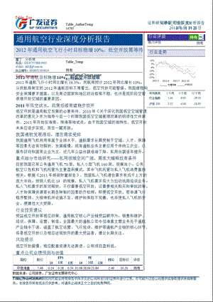 通用航空行业深度分析报告：2012年通用航空飞行小时目标稳增10%_低空开放需等待-2012-01-30.ppt