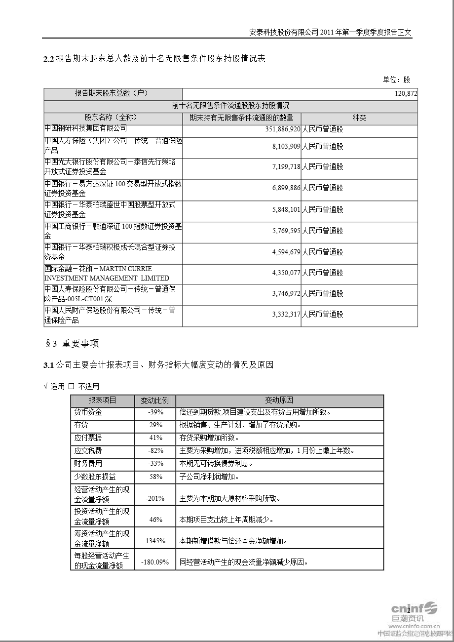 安泰科技：2011年第一季度报告正文.ppt_第2页