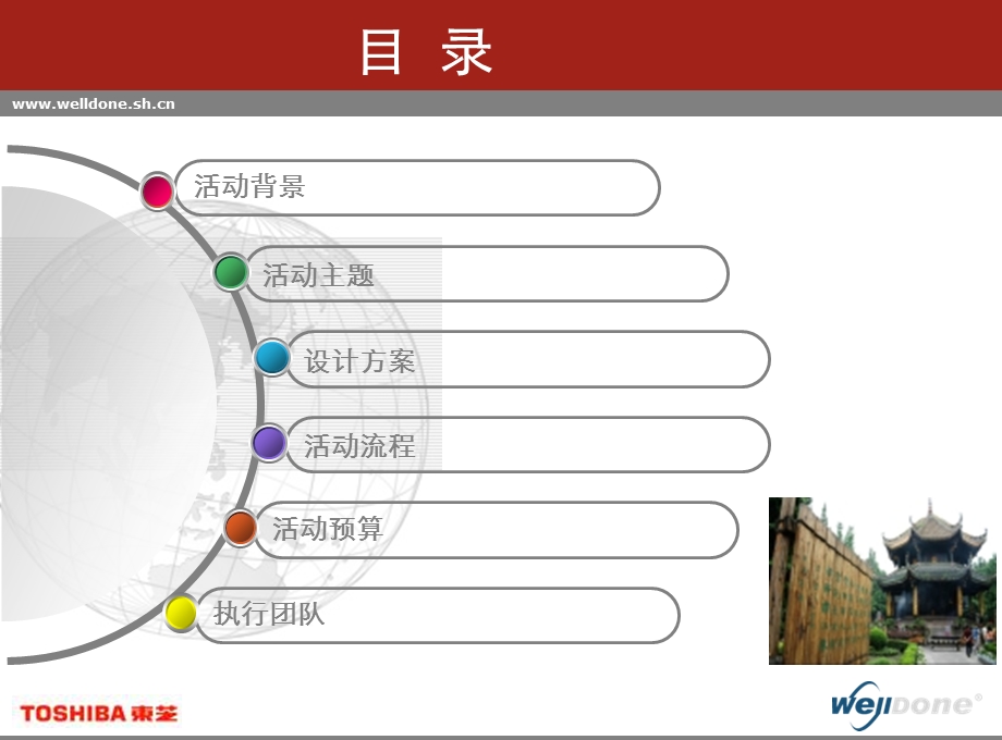 东芝成都经销商大会策划提案(1).ppt_第2页