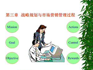 市场营销学-战略规划(ppt).ppt