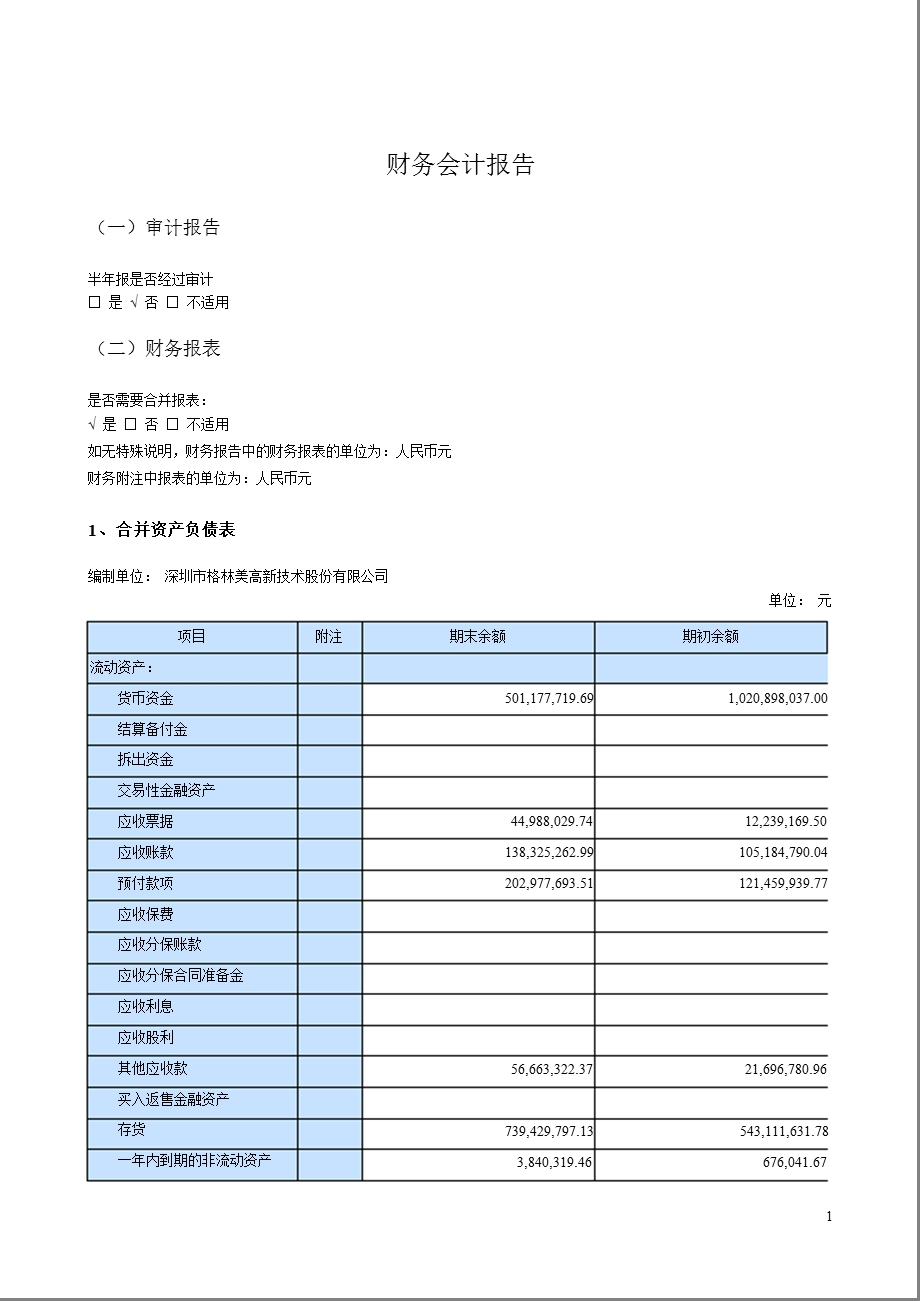 格林美：2012年半年度财务会计报告.ppt_第1页