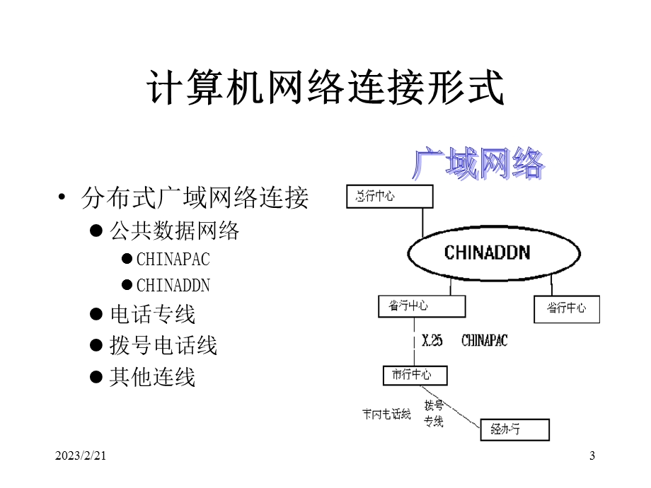 5电子商贸的发展战略.ppt_第3页