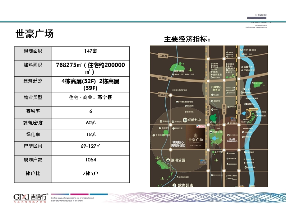 2010成都吉信行为大魔方项目营销策划报告59p(1).ppt_第2页