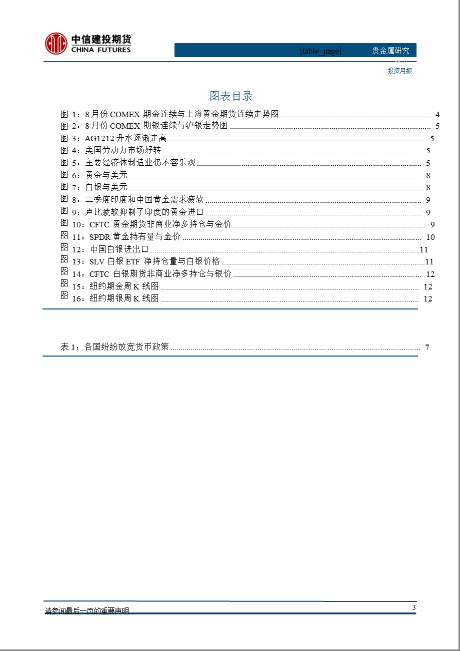 贵金属月报：政策期待破局_金银突破上行-2012-09-04.ppt_第3页