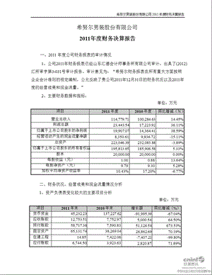 希努尔：2011年度财务决算报告.ppt