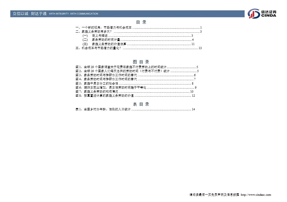 新视角：市民化的市场潜力与农民身份变迁的机会成本-2013-01-13.ppt_第3页