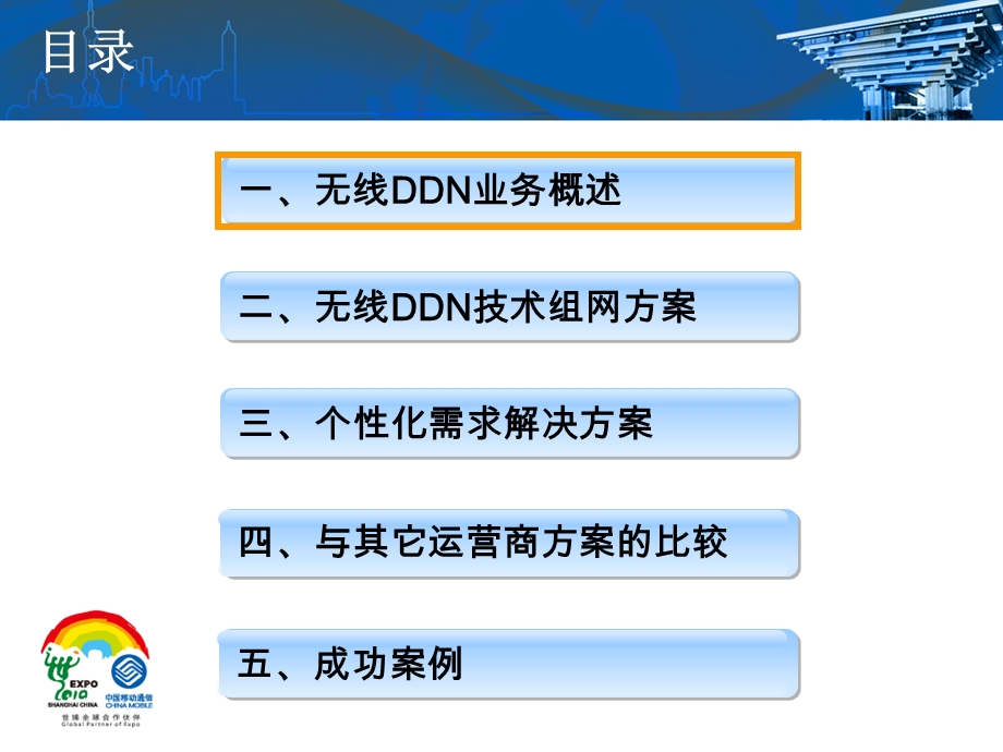上海移动无线DDN应用解决方案模板(1)(1).ppt_第2页