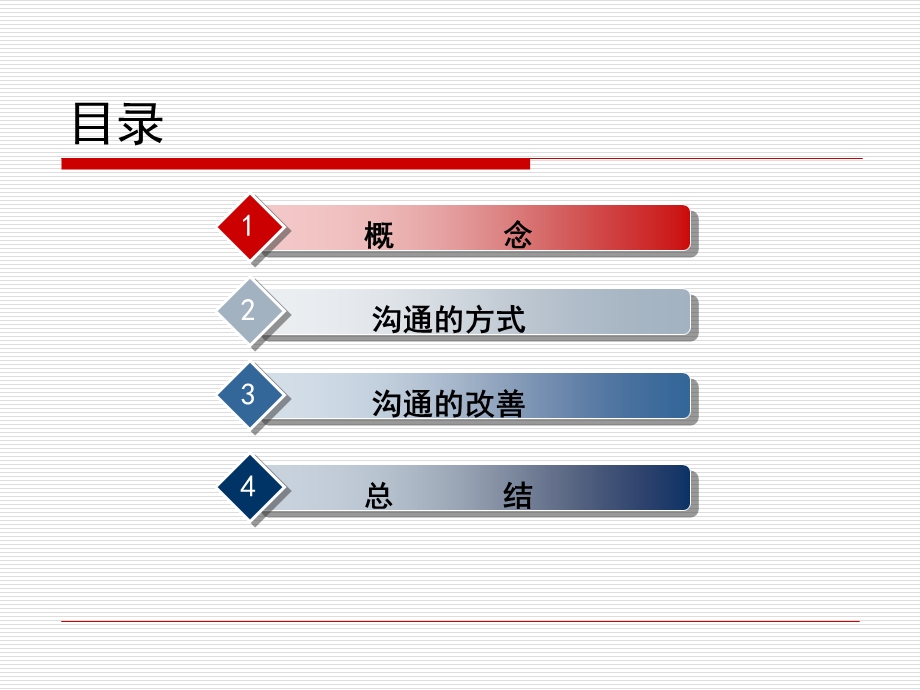 PAC高效沟通技巧.ppt_第2页