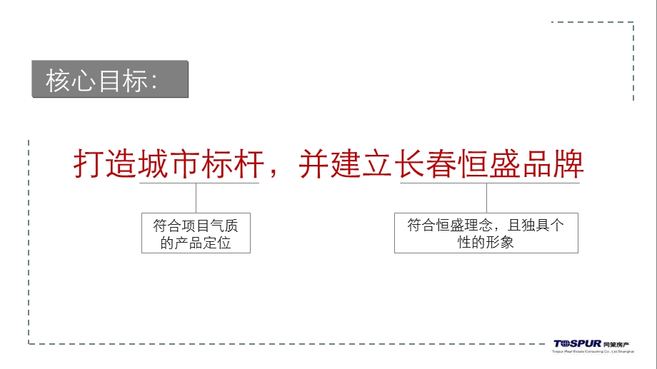 2010长春恒盛高新项目营销策划报告335p(2).ppt_第2页