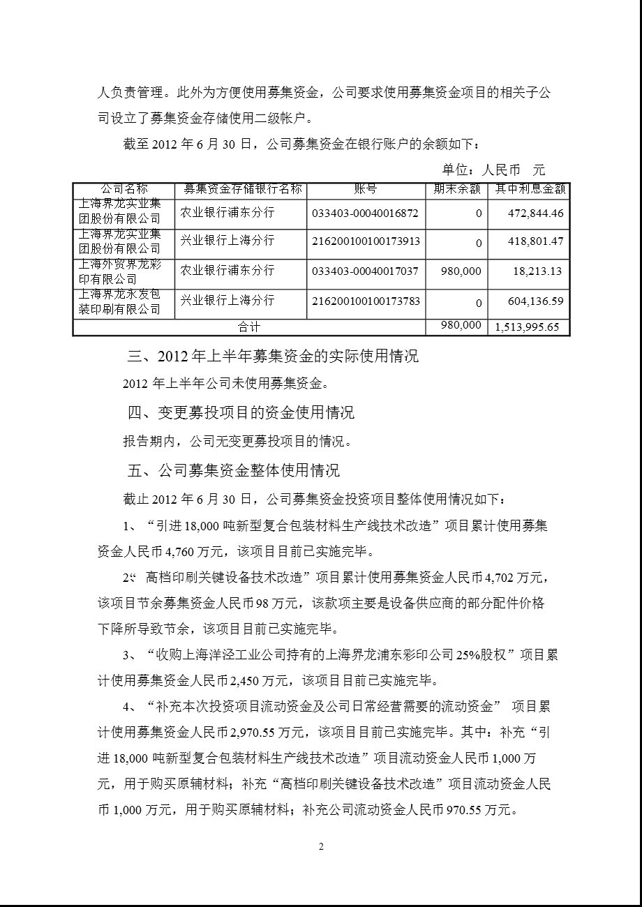 600836_ 界龙实业关于2012年上半年度公司募集资金存放与实际使用情况的专项报告.ppt_第2页