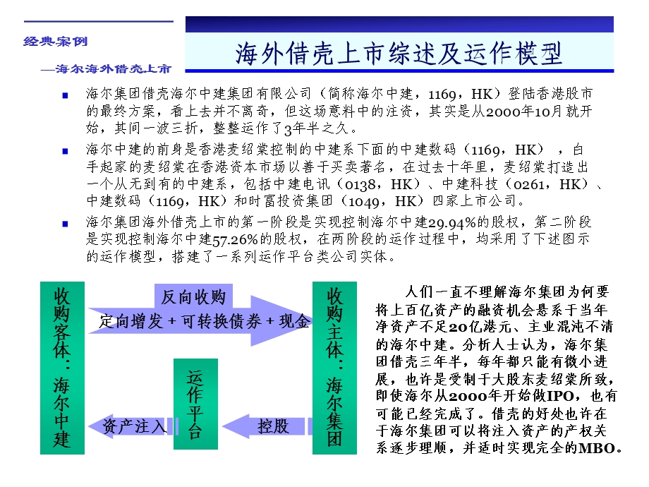 海尔集团海外借壳上市案例分析.ppt_第2页