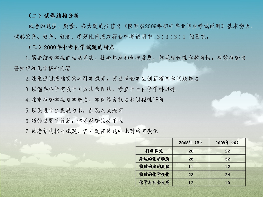 从学生答卷错误谈化学中考复习(2).ppt_第3页