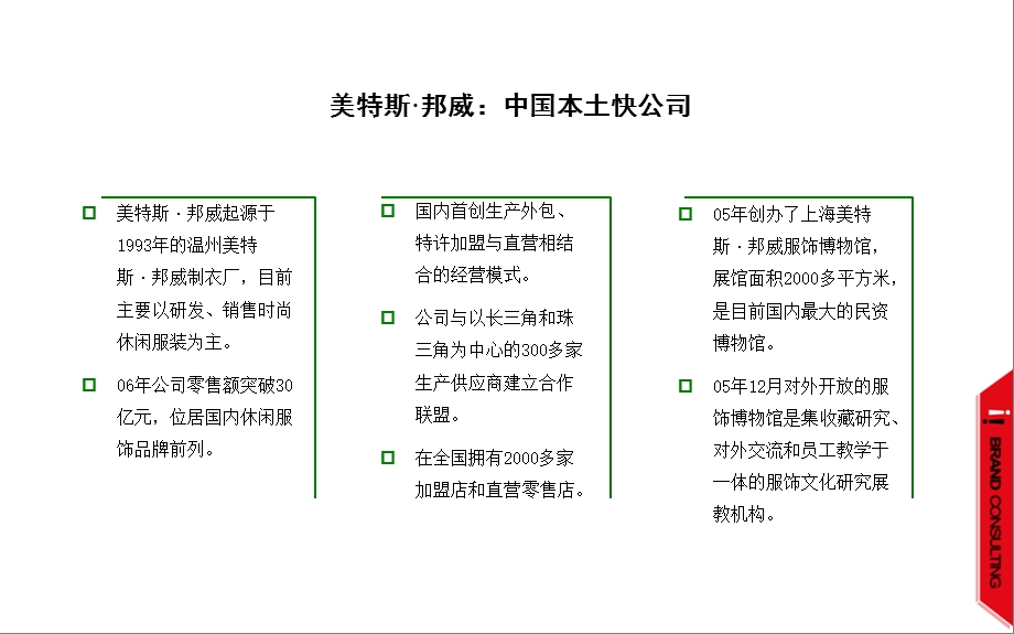 服装品牌案例案例——美斯特邦威.ppt_第2页