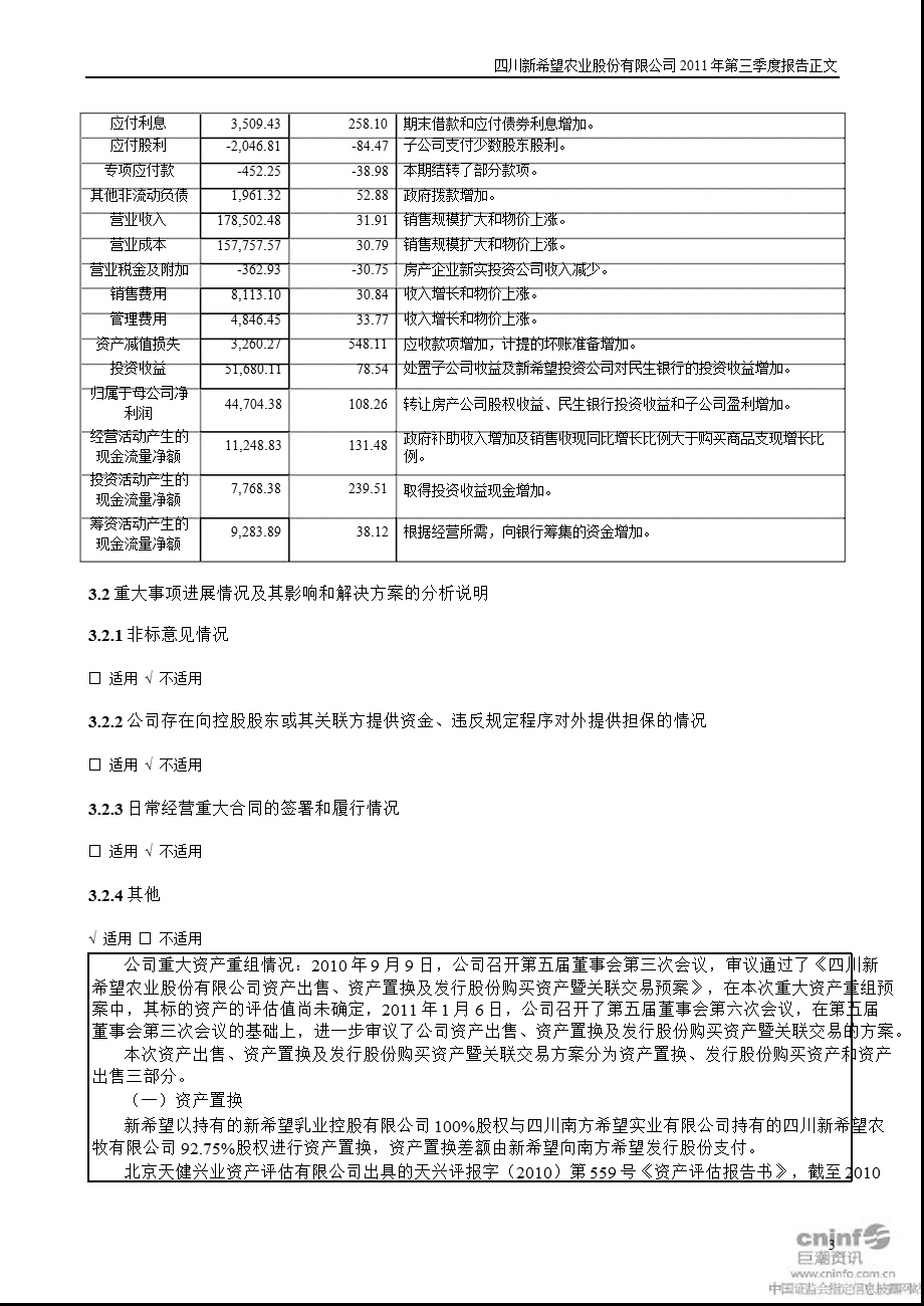 新 希 望：2011年第三季度报告正文.ppt_第3页