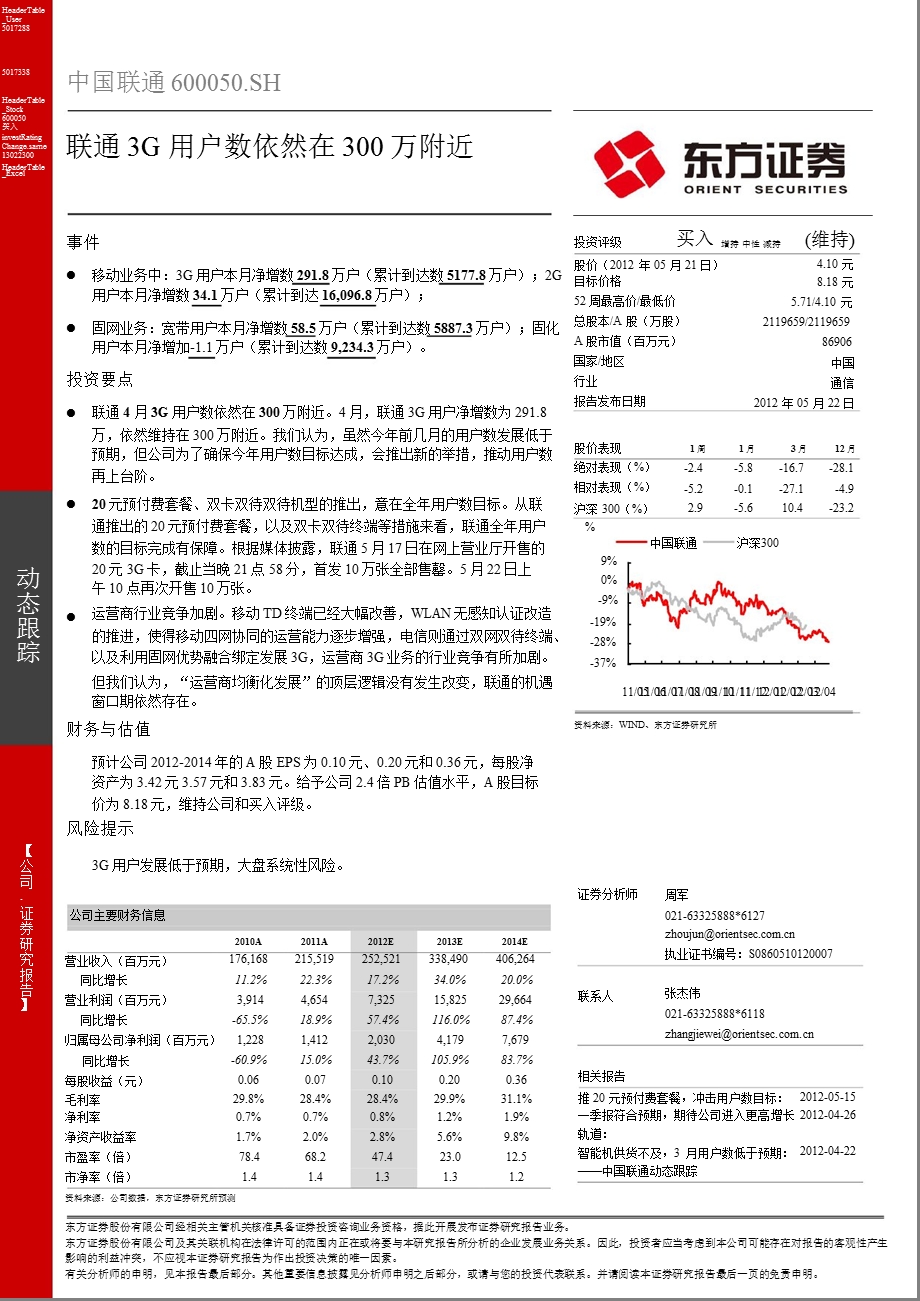 联通(600050)：联通3G用户数依然在300万附近-2012-05-22.ppt_第1页