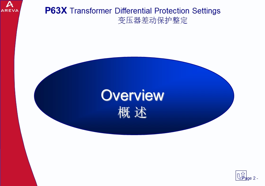 AREVA MiCOM P63X 变压器保护定值整定说明(1).ppt_第2页