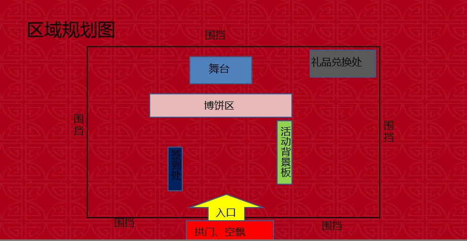 【瞰临福清 江引浓情】顺华乌龙江大区二期楼盘万人博饼大会活动策划方案.ppt_第3页