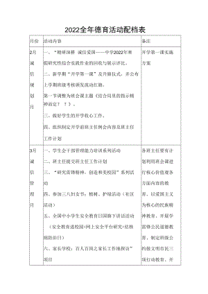 2022全年德育活动配档表.docx