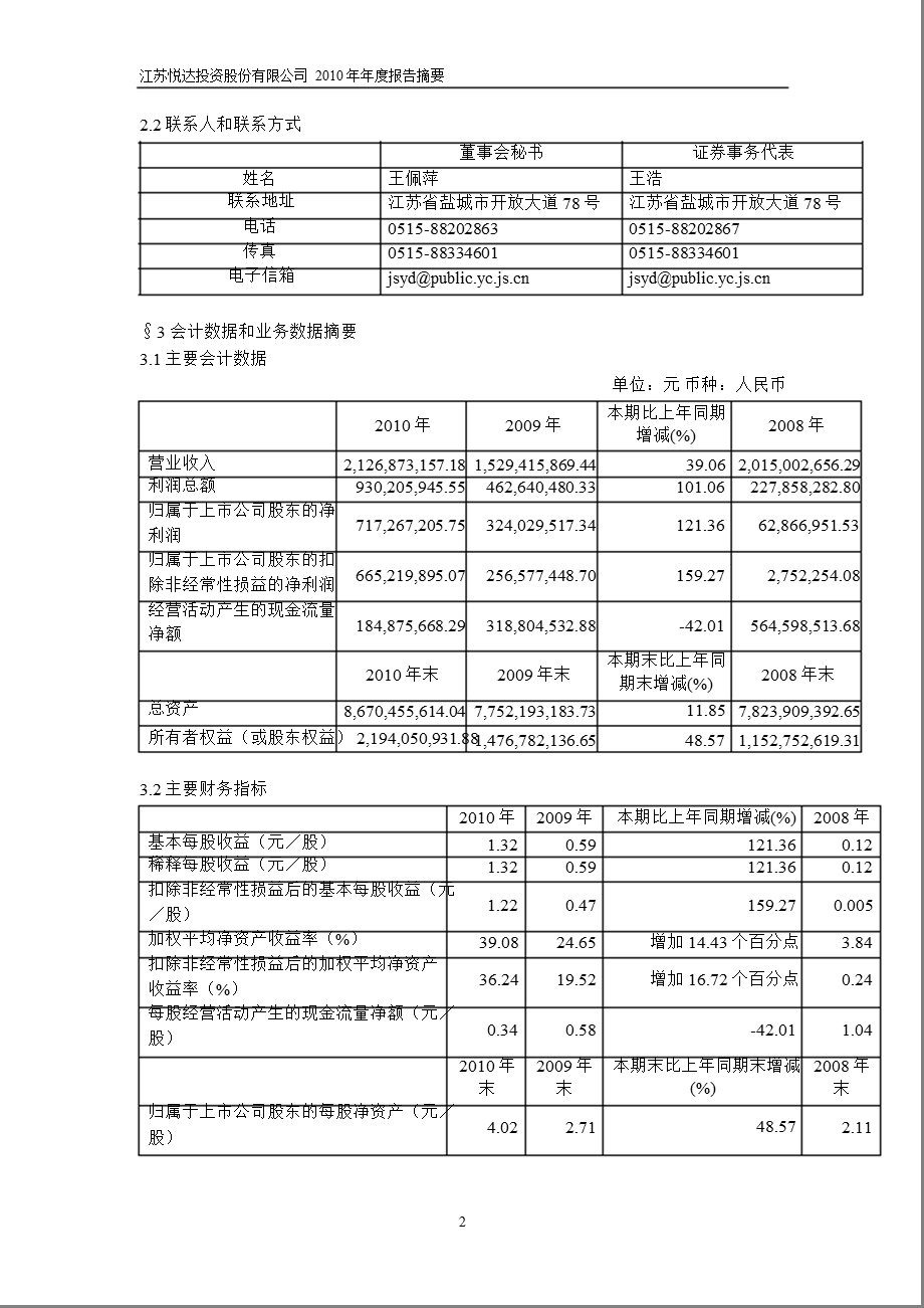 600805_2010悦达投资年报摘要.ppt_第2页