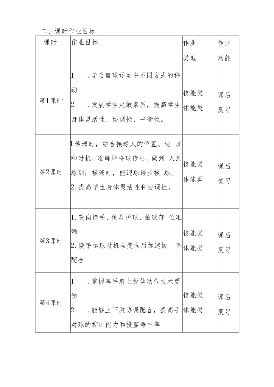 “双减”小学体育与健康优秀作业设计案例.docx_第3页