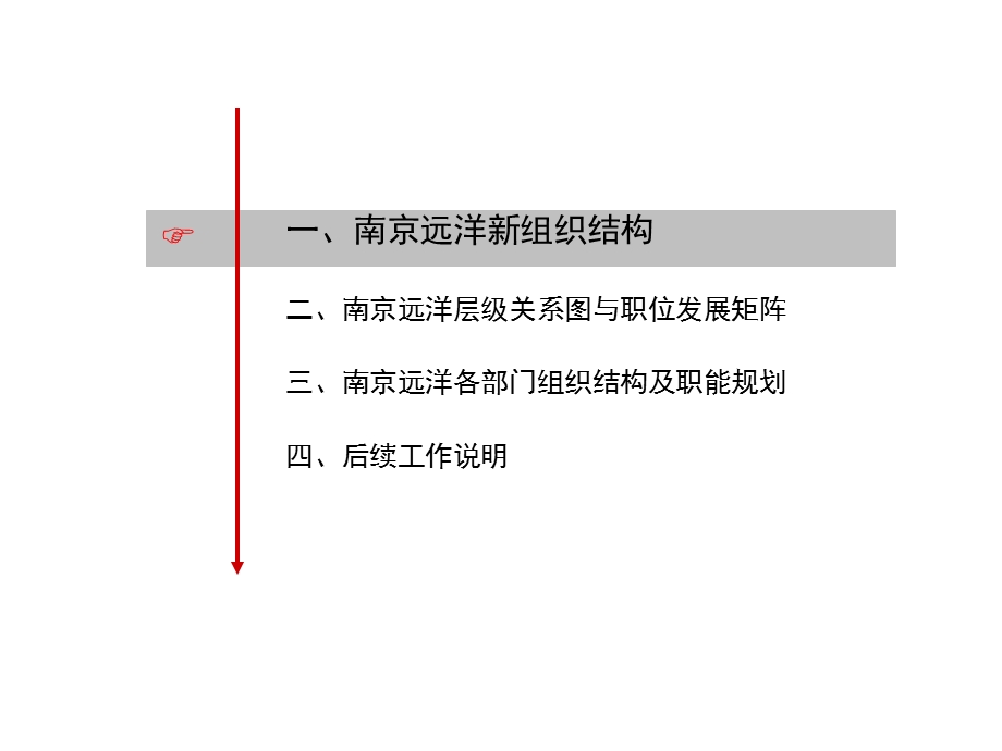 远洋运输公司组织设计报告ppt.ppt_第3页