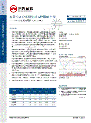 中小市值策略周报：存款准备金率调整对A股影响初探-2012-10-23.ppt