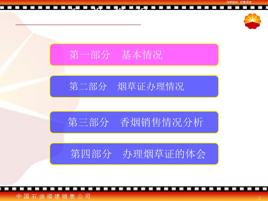 加油站便利店烟草证办理情况交流材料(1).ppt_第2页