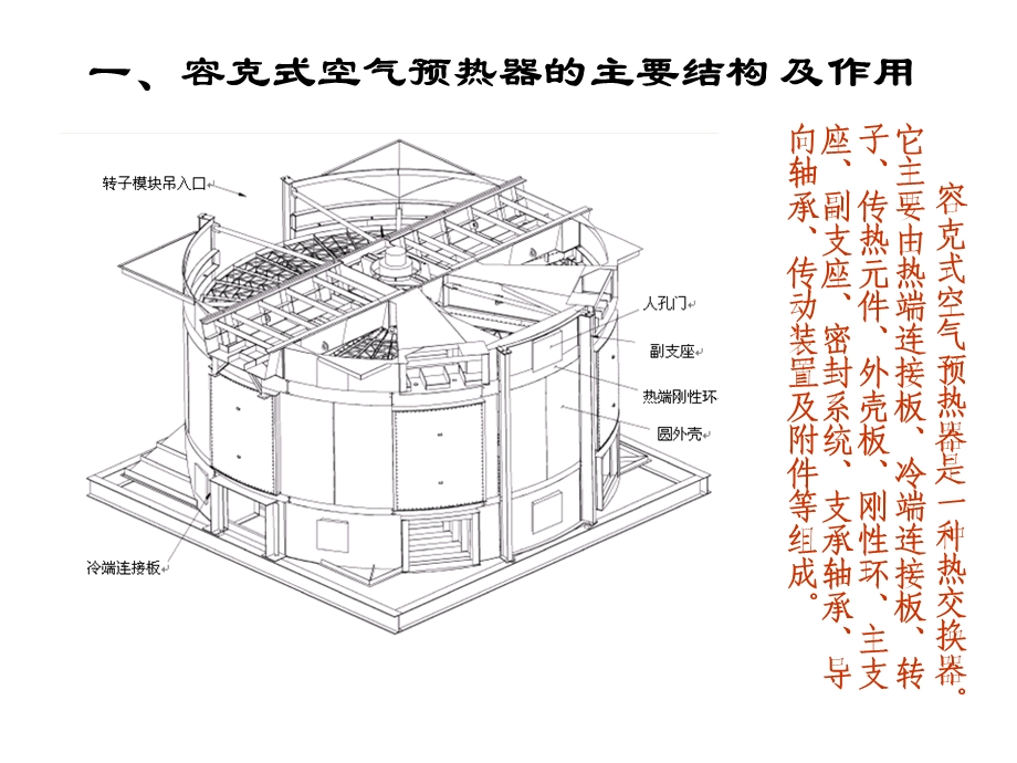 容克式预热器安装技术介绍.ppt_第3页