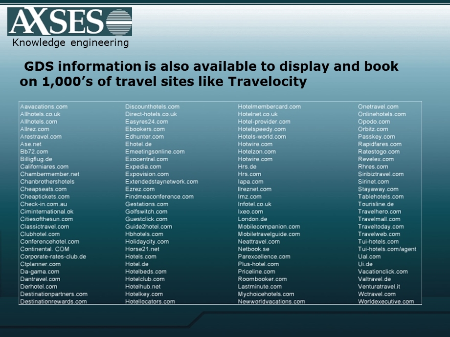 GDS and arcRes - AXSES Inc.ppt_第3页