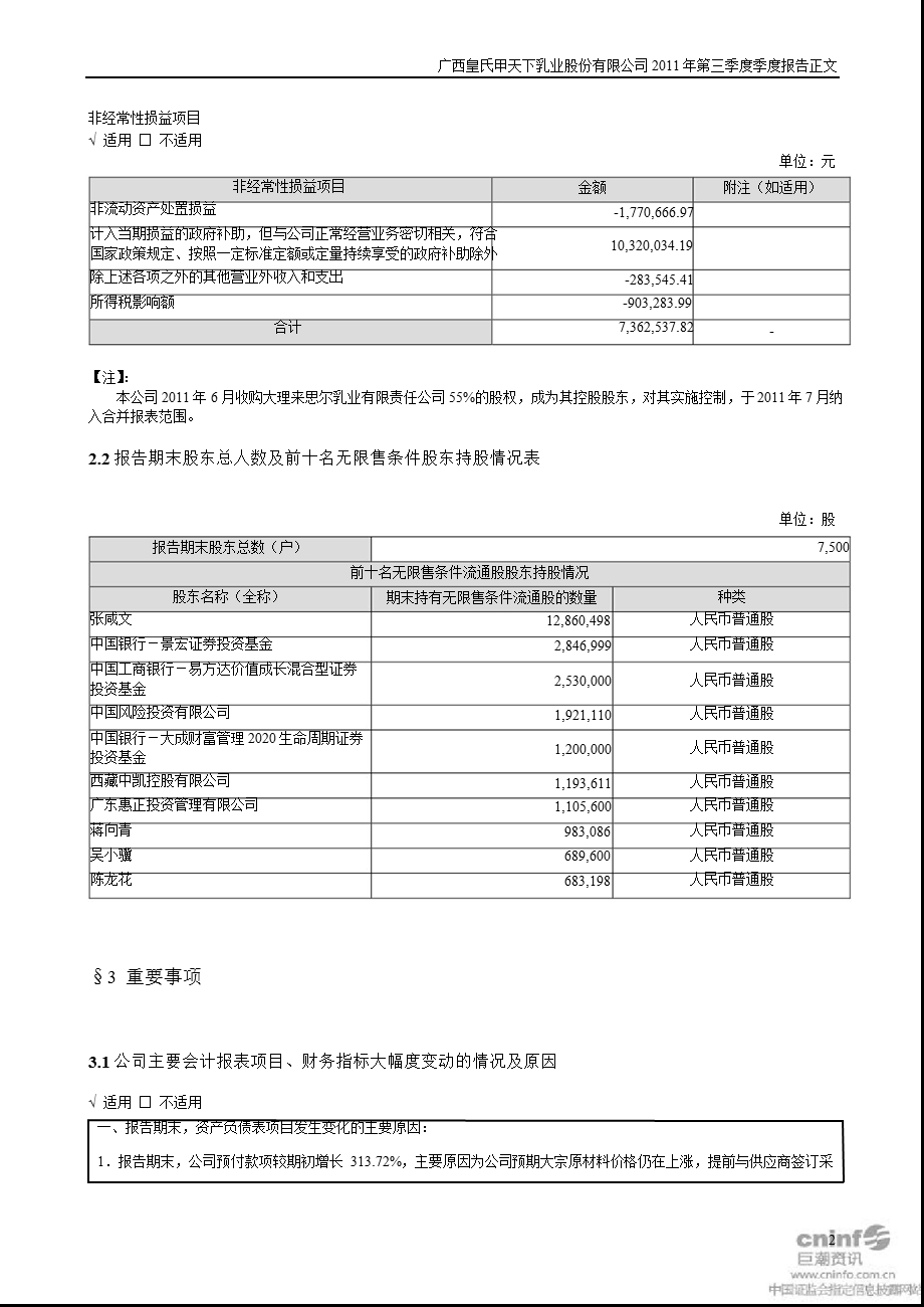 皇氏乳业：2011年第三季度报告正文.ppt_第2页