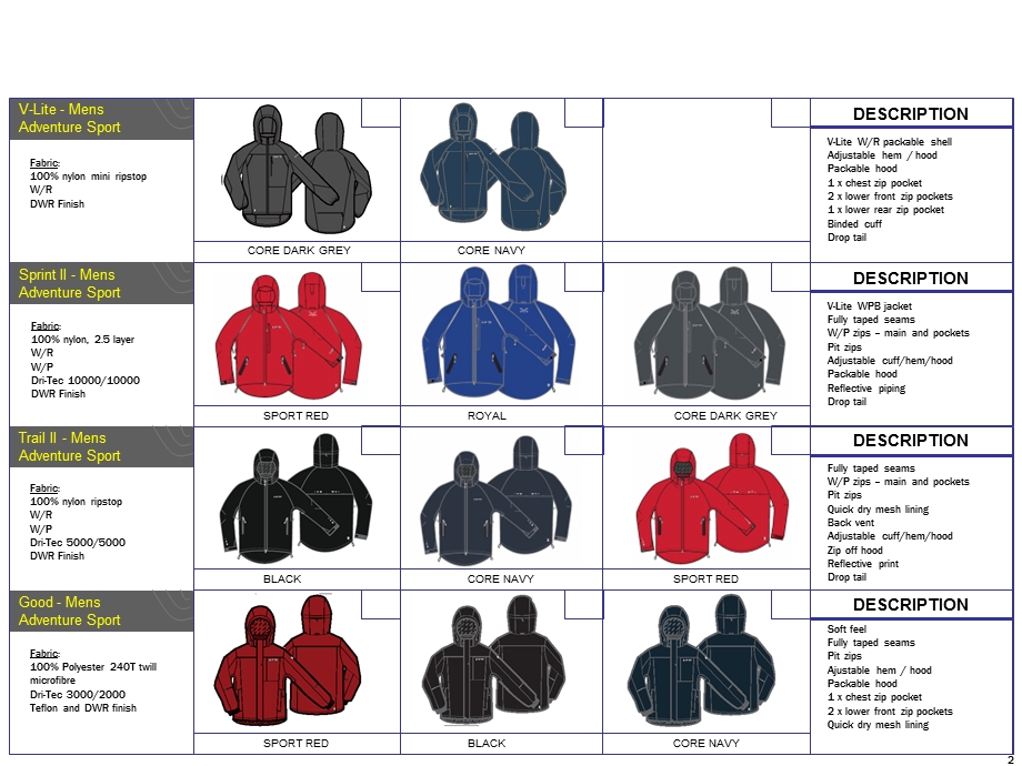 级户外鞋服品牌专业商品企划HI-TEC+OUTDOOR+Apparel+Workbook.ppt_第2页