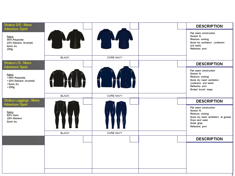 级户外鞋服品牌专业商品企划HI-TEC+OUTDOOR+Apparel+Workbook.ppt_第3页