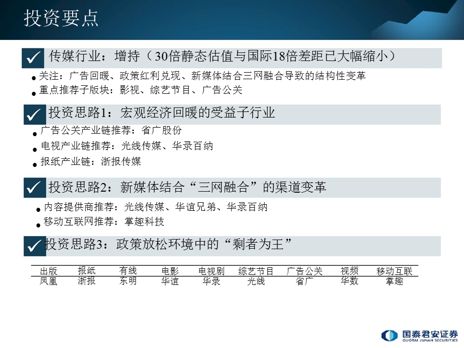 2013年传媒行业投资策略：把握成长与变革_坚定持有龙头-2012-12-07.ppt_第2页