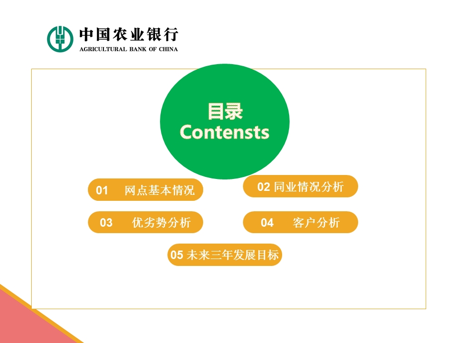 网点金融生态图.ppt_第2页