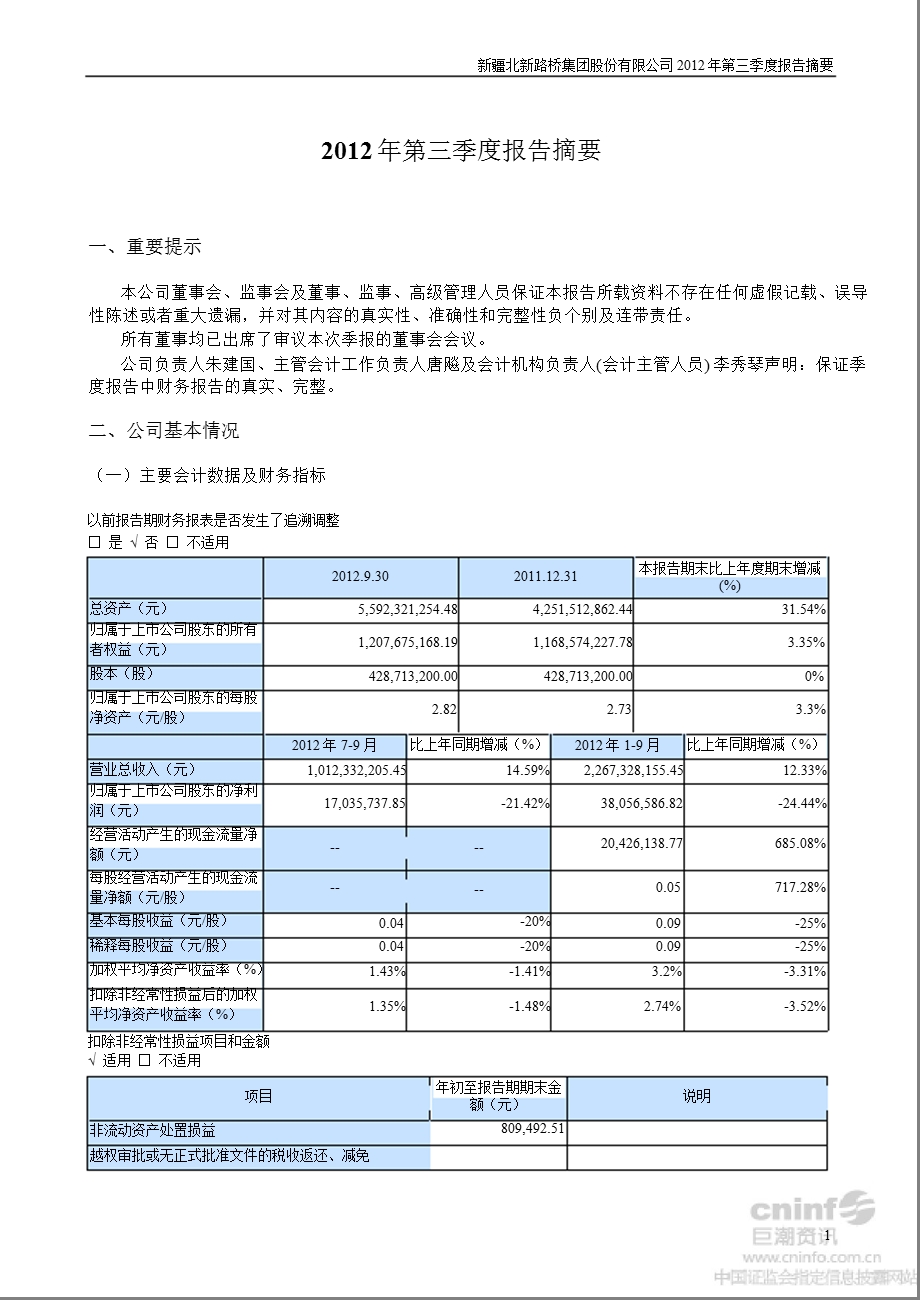 北新路桥：2012年第三季度报告正文.ppt_第1页