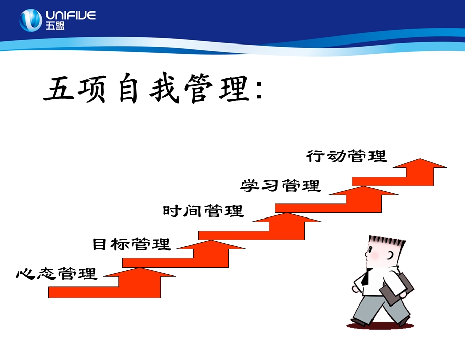 计划时间管理专题讲座PPT(2).ppt_第3页