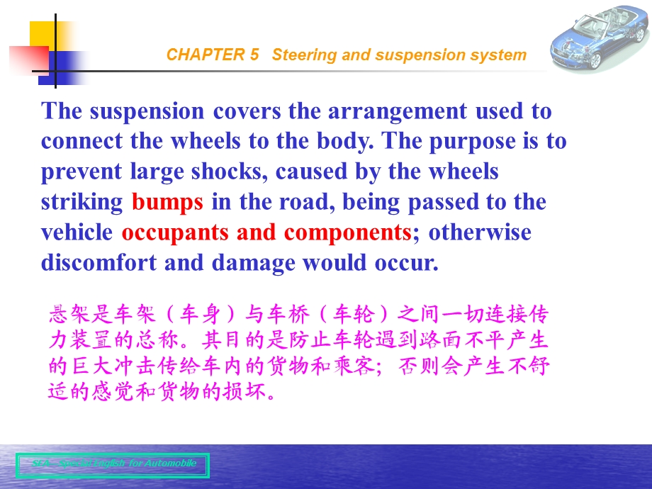 汽车专业英语(幻灯片) chapter 5 Suspension.ppt_第3页