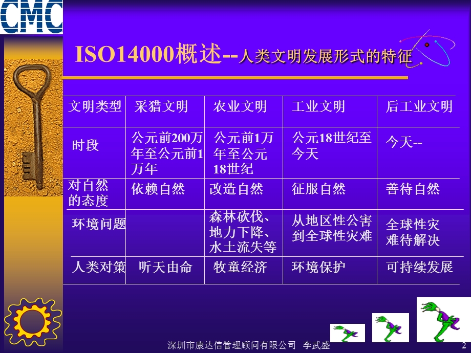 iso14001.ppt_第2页