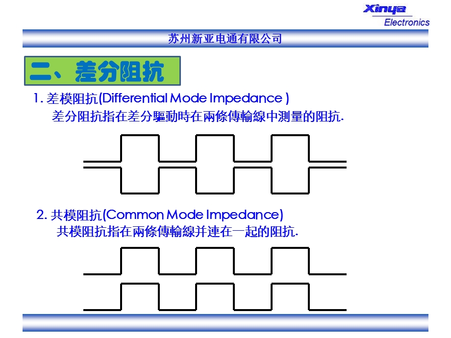 TDR介绍及材料选型说明.ppt_第3页