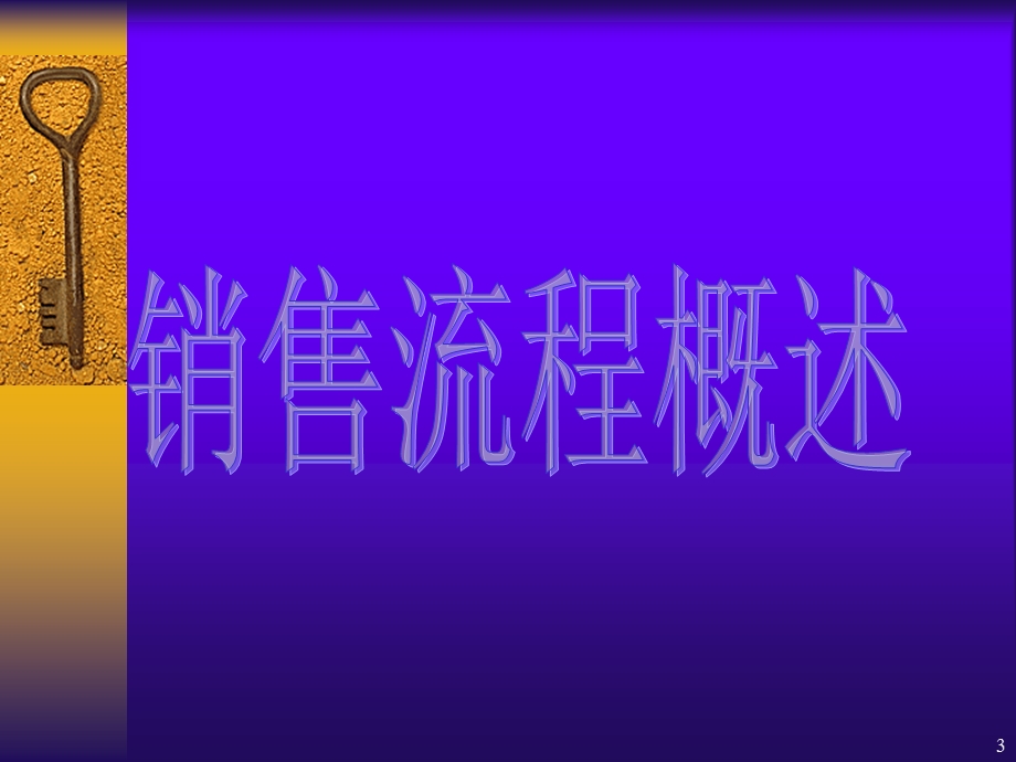 推销流程(2).ppt_第3页