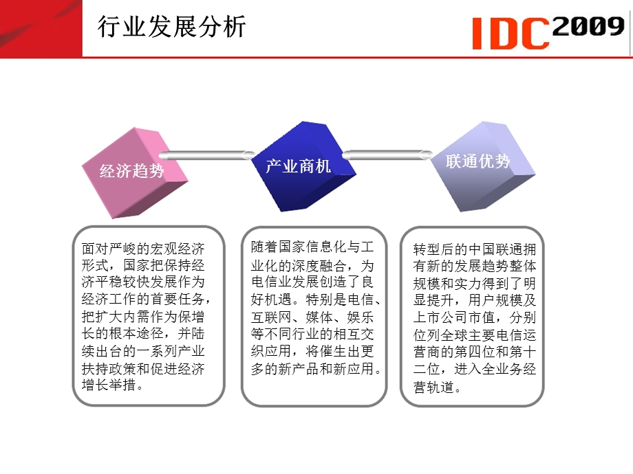 下一代数据中心和绿色发展之路--中国联通(1).ppt_第3页