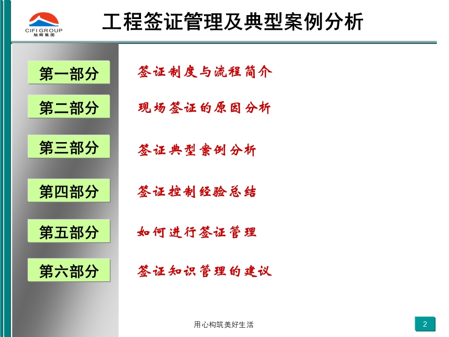 集团培训PPT：如何提升运营效率（工程管理部） 1现场签证管理(1).ppt_第2页