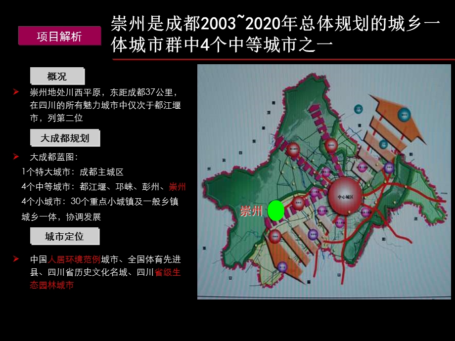 2010年成都崇州羊马新城项目策划方案.ppt_第3页