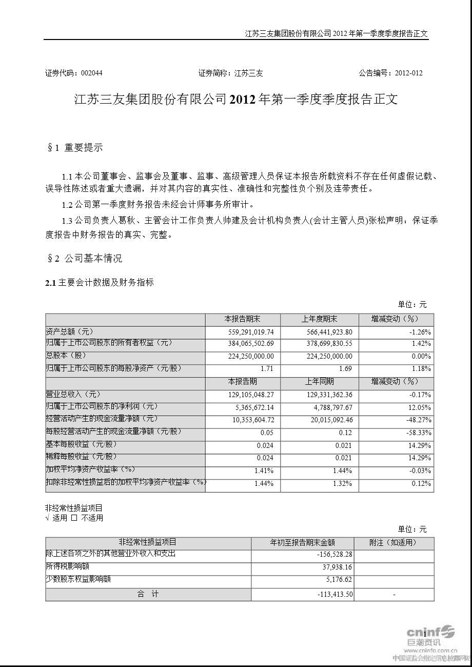 江苏三友：2012年第一季度报告正文.ppt_第1页