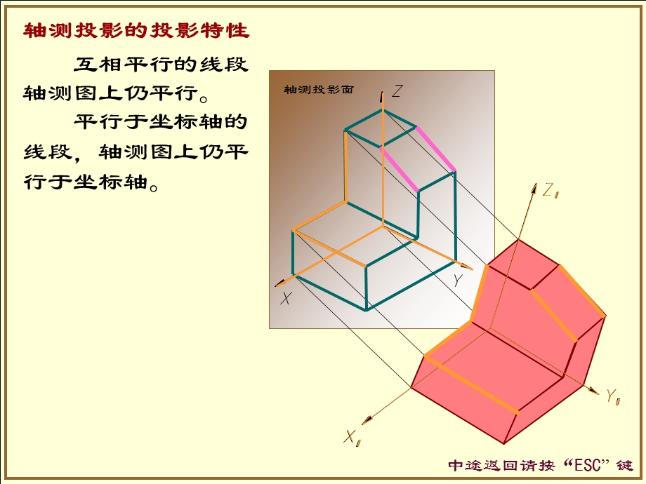 正等轴测图.ppt_第3页