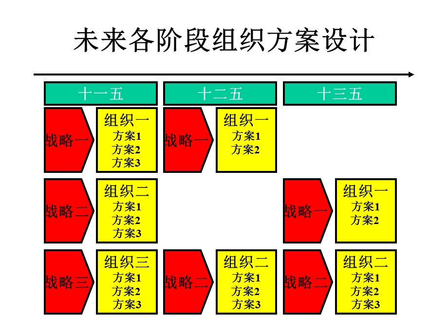 铭远-广核项目—设计.ppt_第3页