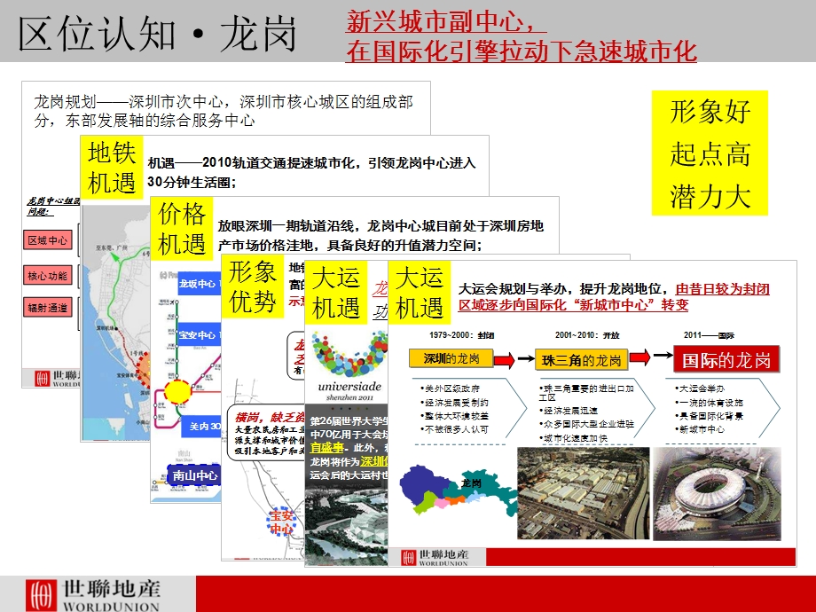 2012年1月深圳龙岗金地沙荷路项目定位研判111P.ppt_第3页